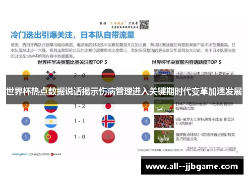 世界杯热点数据说话揭示伤病管理进入关键期时代变革加速发展