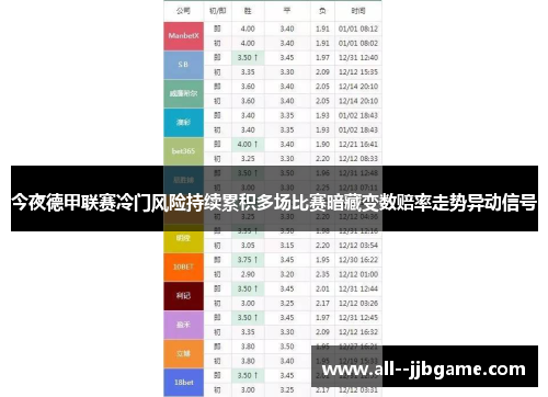 今夜德甲联赛冷门风险持续累积多场比赛暗藏变数赔率走势异动信号 今夜德甲联赛冷门风险持续累积多场比赛暗藏变数赔率走势异动信号
