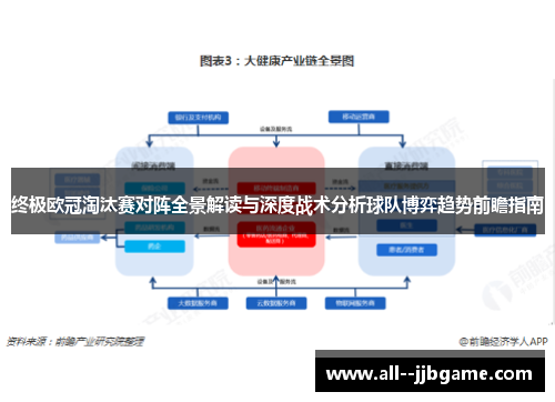 终极欧冠淘汰赛对阵全景解读与深度战术分析球队博弈趋势前瞻指南